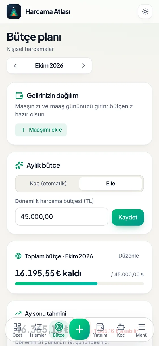 Gelirine göre akıllı bütçe