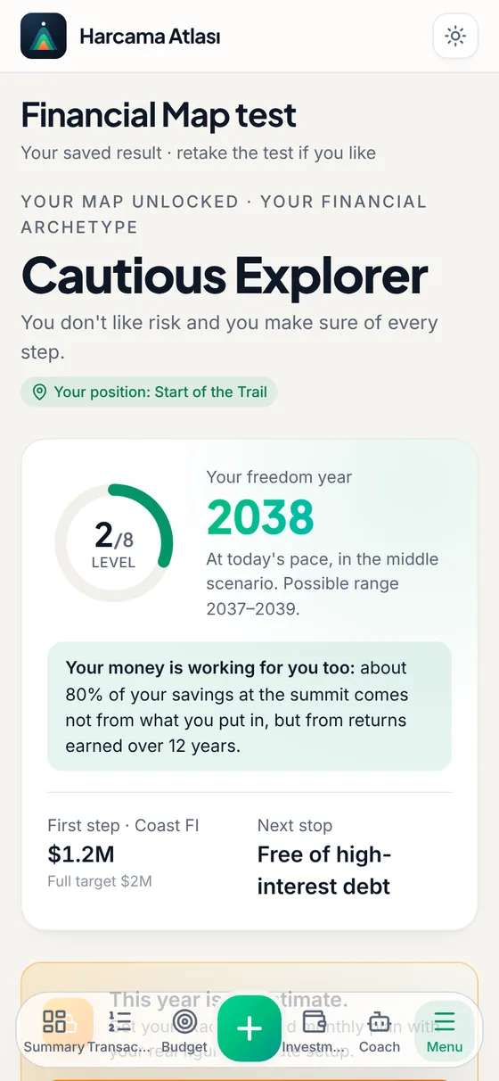 Take the test, sharpen your route screen