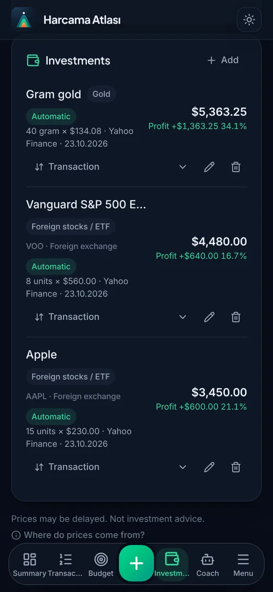 Current prices and profit/loss in the My investments list