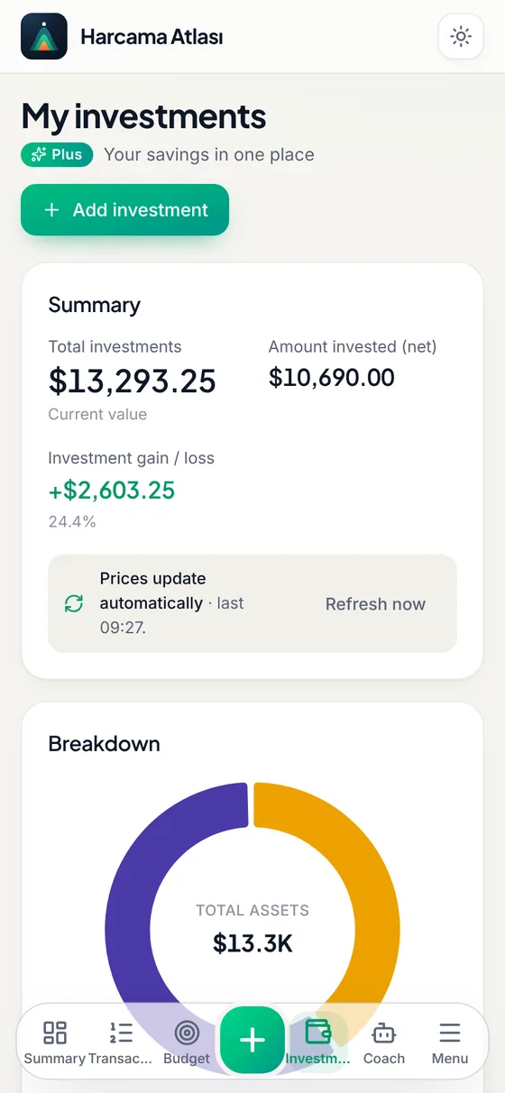 Your investments at live prices