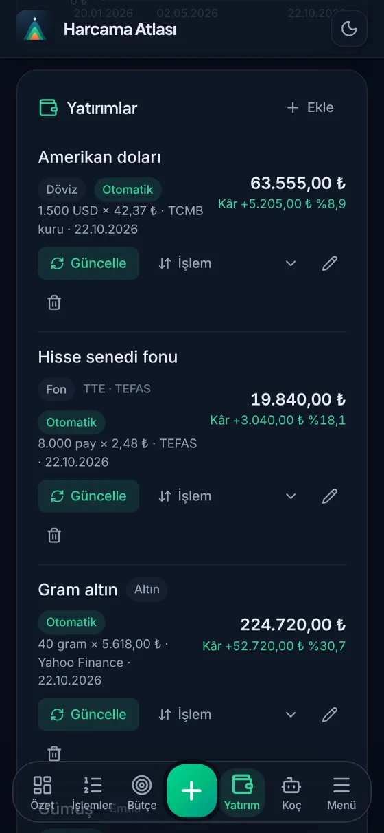 Yatırımlarım listesinde güncel fiyat ve kâr/zarar