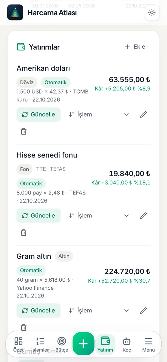 Yatırımlarım listesinde güncel fiyat ve kâr/zarar